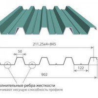 ���������� ���������� � 2-� ������ �60-845 - �� �������